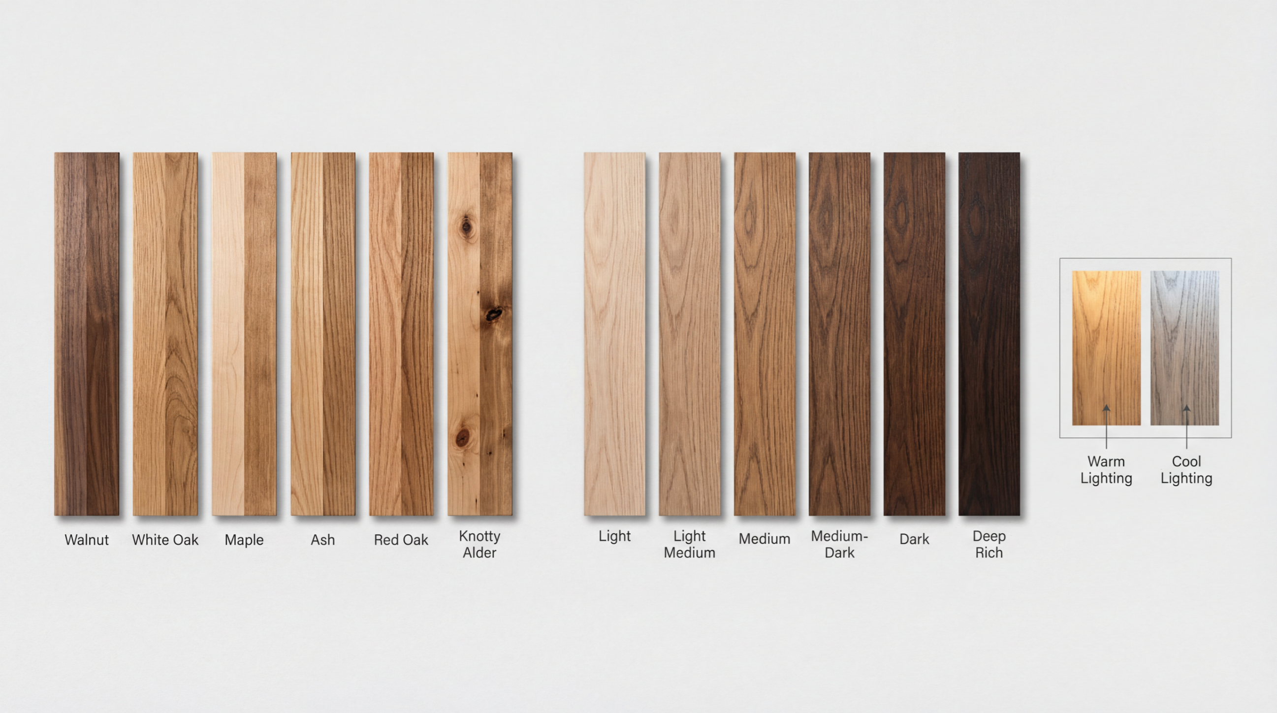 Wood countertop stain color guide showing multiple finish tones from light natural to rich dark browns.